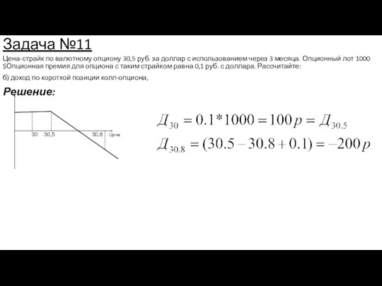 Задача №11 Цена-страйк по валютному опциону 30,5 руб. за доллар