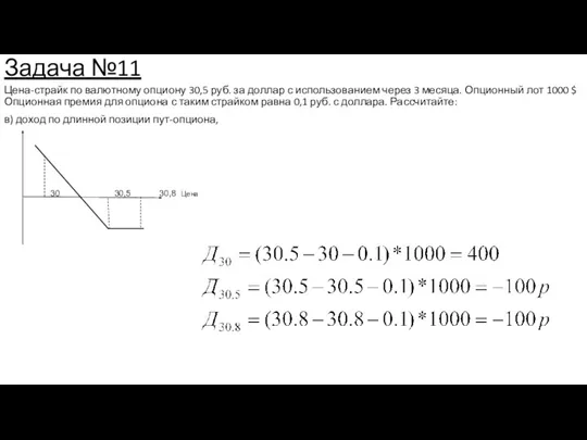 Задача №11 Цена-страйк по валютному опциону 30,5 руб. за доллар