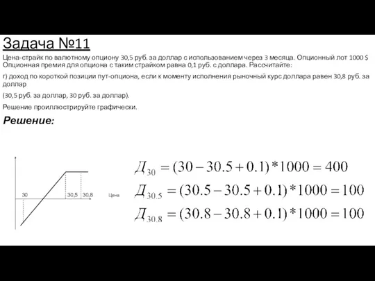 Задача №11 Цена-страйк по валютному опциону 30,5 руб. за доллар