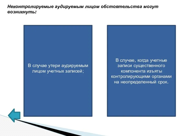 Неконтролируемые аудируемым лицом обстоятельства могут возникнуть: В случае, когда учетные