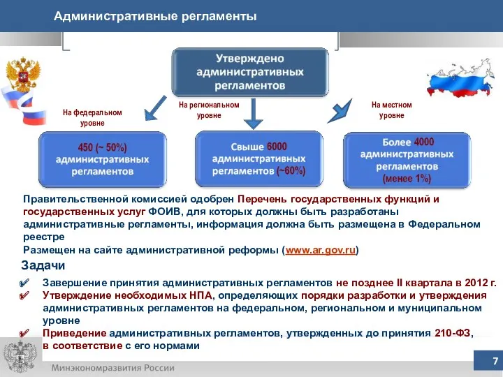 Задачи Правительственной комиссией одобрен Перечень государственных функций и государственных услуг