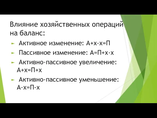 Влияние хозяйственных операций на баланс: Активное изменение: А+х-х=П Пассивное изменение: