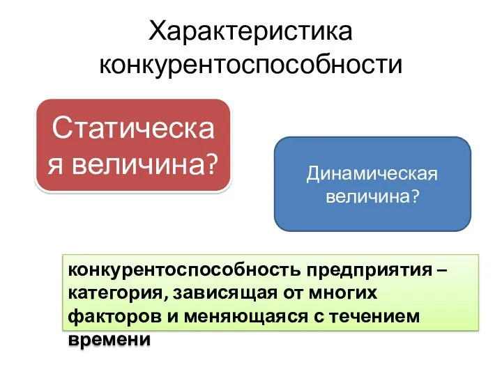 Характеристика конкурентоспособности конкурентоспособность предприятия – категория, зависящая от многих факторов