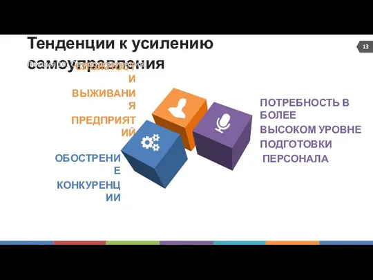 Тенденции к усилению самоуправления ПОТРЕБНОСТЬ В БОЛЕЕ ВЫСОКОМ УРОВНЕ ПОДГОТОВКИ