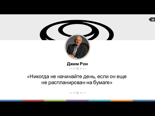 Джим Рон «Никогда не начинайте день, если он еще не распланирован на бумаге»