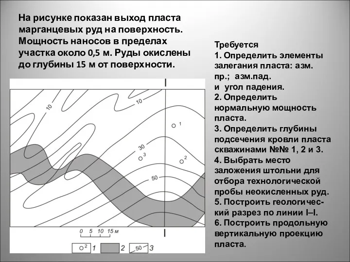 Требуется 1. Определить элементы залегания пласта: азм. пр.; азм.пад. и