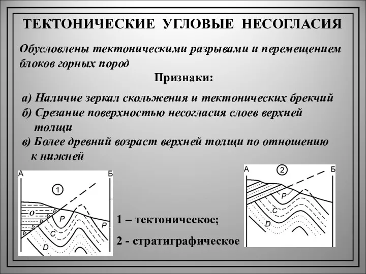 ТЕКТОНИЧЕСКИЕ УГЛОВЫЕ НЕСОГЛАСИЯ Обусловлены тектоническими разрывами и перемещением блоков горных