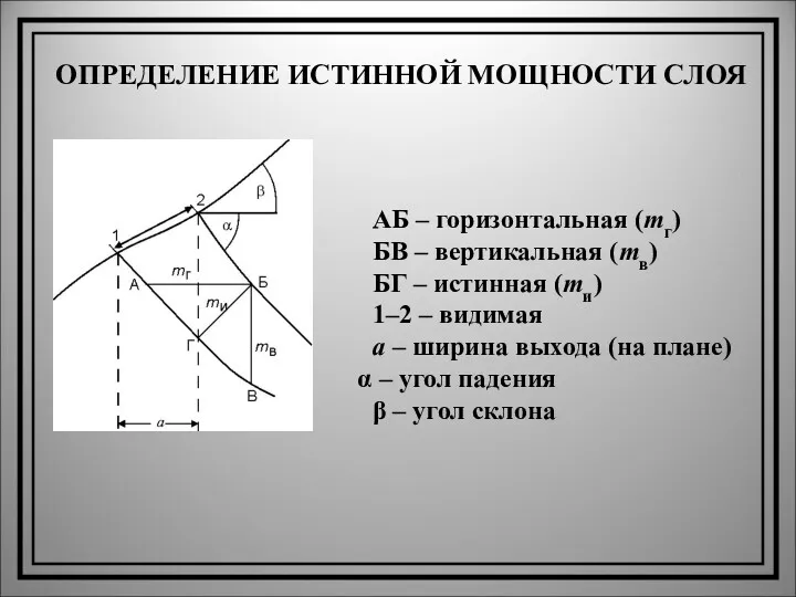 ОПРЕДЕЛЕНИЕ ИСТИННОЙ МОЩНОСТИ СЛОЯ АБ – горизонтальная (mг) БВ –