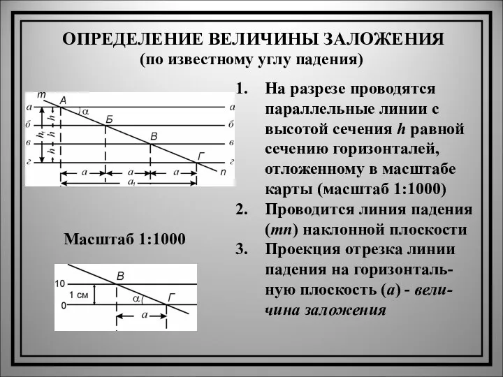 На разрезе проводятся параллельные линии с высотой сечения h равной