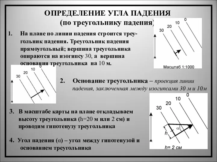 ОПРЕДЕЛЕНИЕ УГЛА ПАДЕНИЯ (по треугольнику падения) На плане по линии