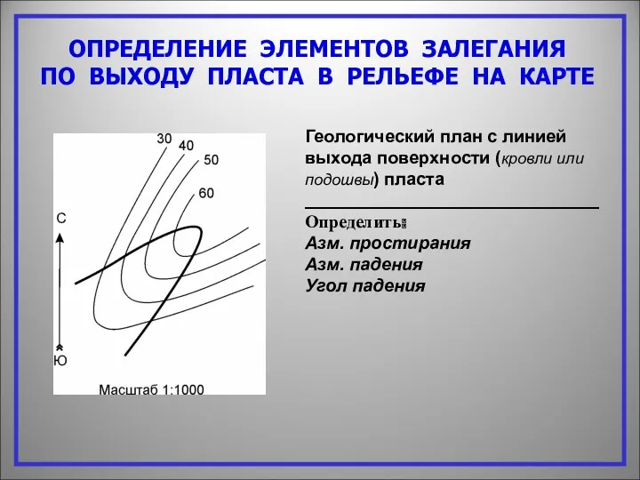 ОПРЕДЕЛЕНИЕ ЭЛЕМЕНТОВ ЗАЛЕГАНИЯ ПО ВЫХОДУ ПЛАСТА В РЕЛЬЕФЕ НА КАРТЕ