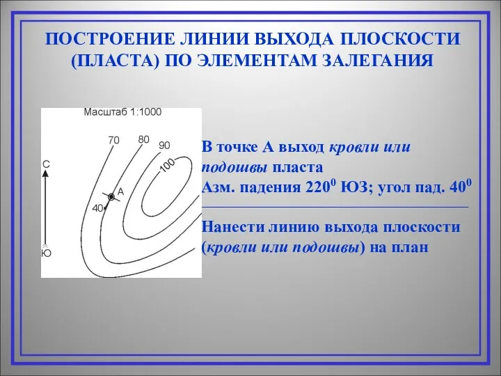 ПОСТРОЕНИЕ ЛИНИИ ВЫХОДА ПЛОСКОСТИ (ПЛАСТА) ПО ЭЛЕМЕНТАМ ЗАЛЕГАНИЯ В точке