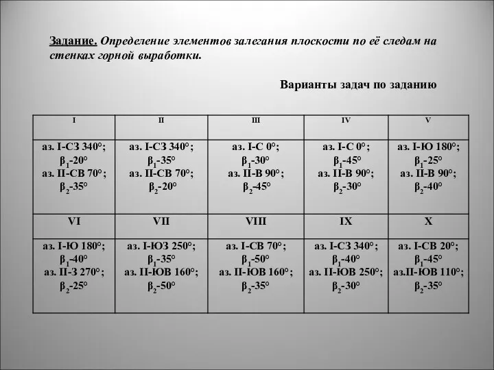 Задание. Определение элементов залегания плоскости по её следам на стенках горной выработки. Варианты задач по заданию