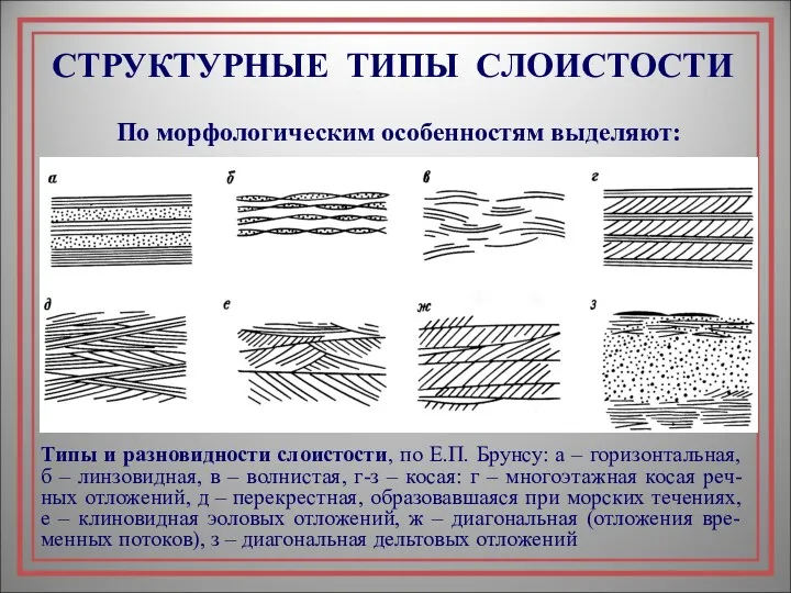 СТРУКТУРНЫЕ ТИПЫ СЛОИСТОСТИ По морфологическим особенностям выделяют: Типы и разновидности