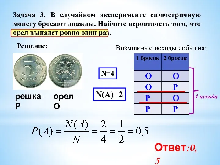 Задача 3. В случайном эксперименте симметричную монету бросают дважды. Найдите