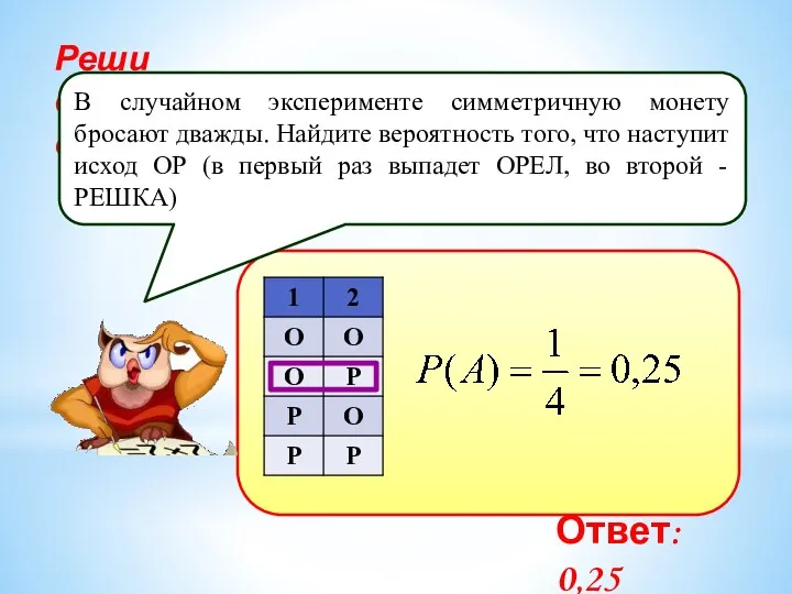 Реши самостоятельно! В случайном эксперименте симметричную монету бросают дважды. Найдите