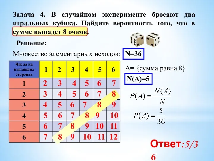 Задача 4. В случайном эксперименте бросают два игральных кубика. Найдите