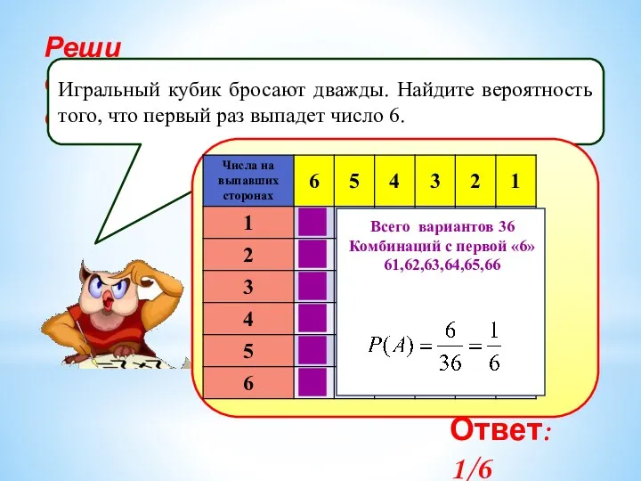 Реши самостоятельно! Игральный кубик бросают дважды. Найдите вероятность того, что