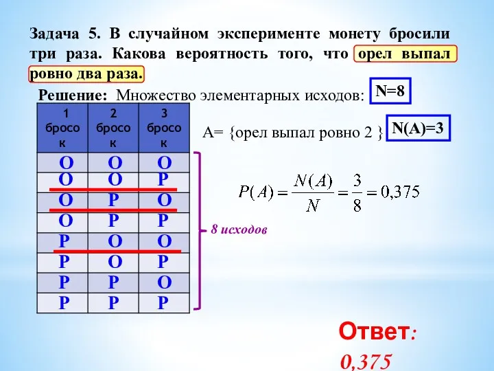 Решение: О О О О О Р Р Р Р