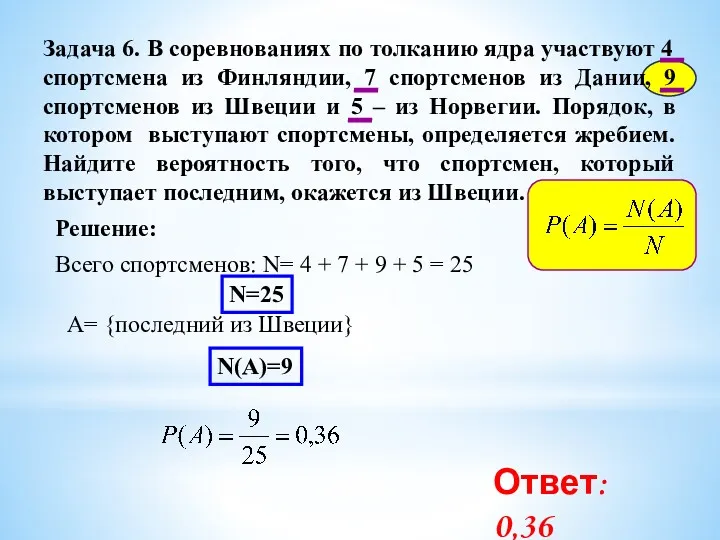 Задача 6. В соревнованиях по толканию ядра участвуют 4 спортсмена