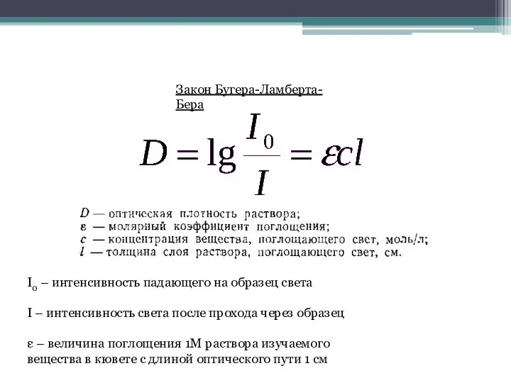 Закон Бугера-Ламберта-Бера I0 – интенсивность падающего на образец света I