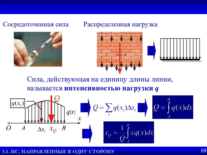 Распределенные силы Сосредоточенная сила 3.3. ЦЕНТР СИСТЕМЫ ПАРАЛЛЕЛЬНЫХ СИЛ Распределенная