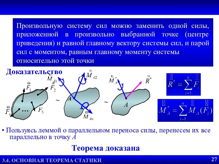 Доказательство Теорема о равнодействующей двух сил 3.2. РАВНОДЕЙСТВУЮЩАЯ ДВУХ СИЛ