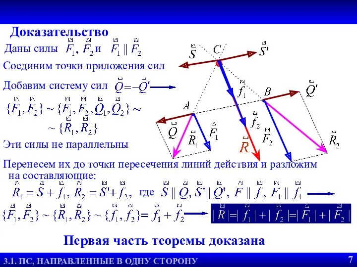 Даны силы и Теорема о равнодействующей двух сил 3.2. РАВНОДЕЙСТВУЮЩАЯ