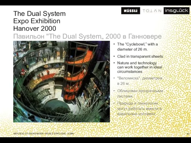 The Dual System Expo Exhibition Hanover 2000 Павильон "The Dual