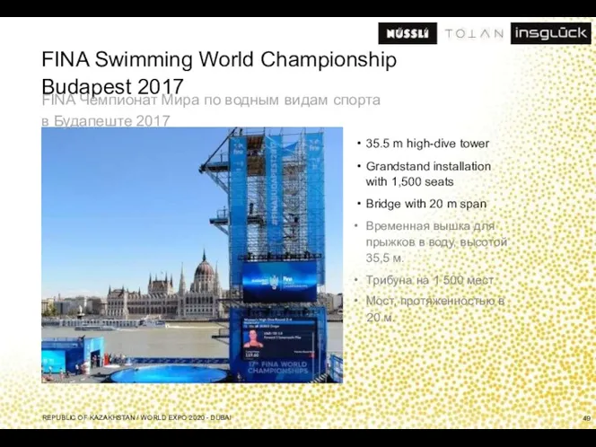 FINA Swimming World Championship Budapest 2017 FINA Чемпионат Мира по водным видам спорта