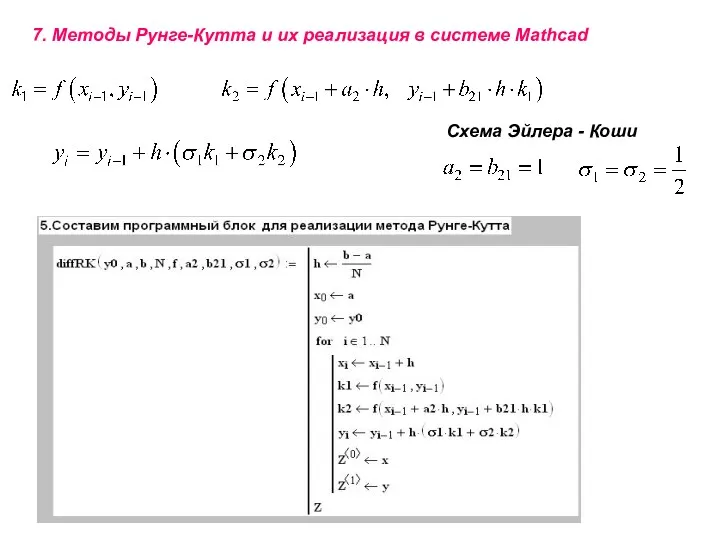 7. Методы Рунге-Кутта и их реализация в системе Mathcad Схема Эйлера - Коши