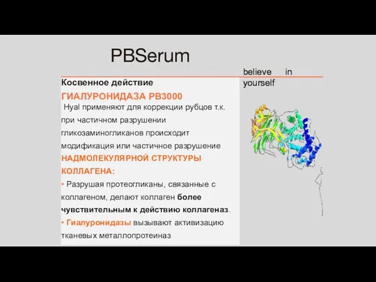 believe in yourself PBSerum Косвенное действие ГИАЛУРОНИДАЗА PB3000 Hyal применяют