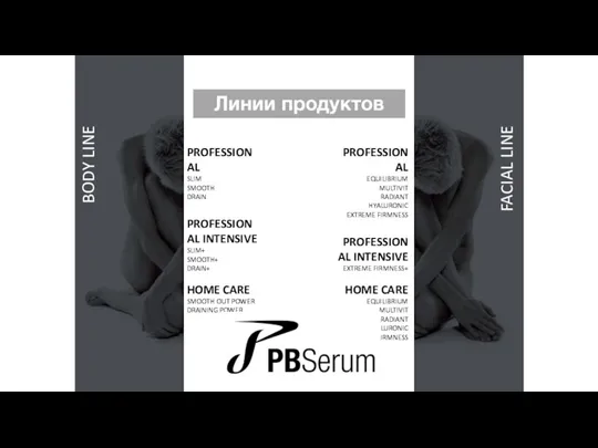 Линии продуктов BODY LINE FACIAL LINE PROFESSIONAL SLIM SMOOTH DRAIN