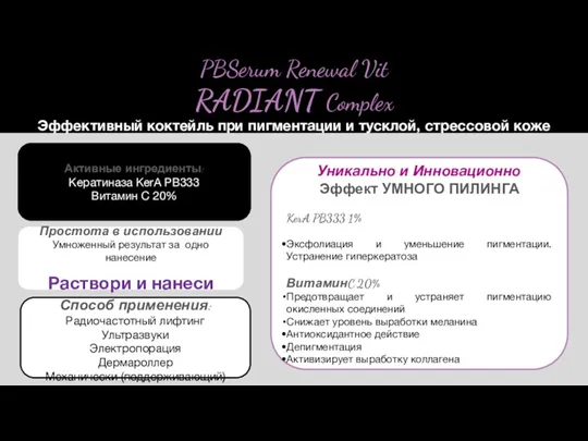 Активные ингредиенты: Кератиназа KerA PB333 Витамин C 20% Простота в