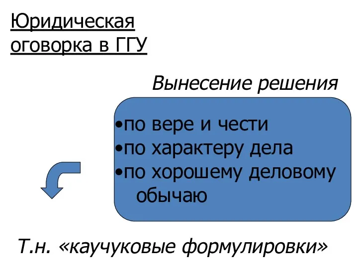 Юридическая оговорка в ГГУ по вере и чести по характеру дела по хорошему