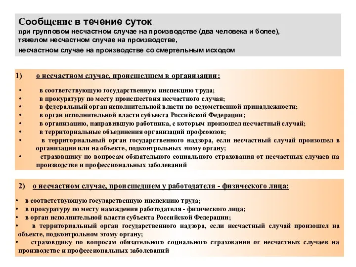 Сообщение в течение суток при групповом несчастном случае на производстве