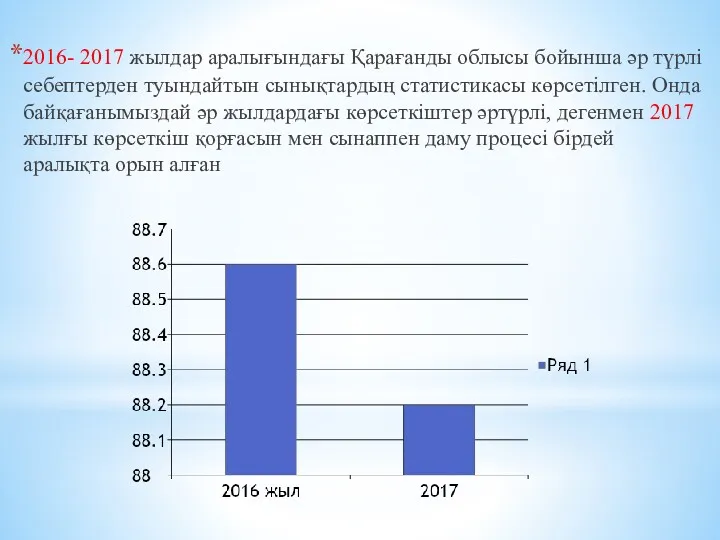 2016- 2017 жылдар аралығындағы Қарағанды облысы бойынша әр түрлі себептерден