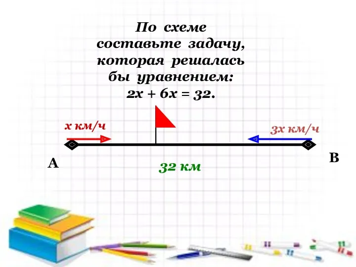 B A х км/ч 3х км/ч 32 км По схеме