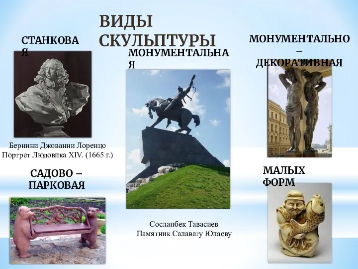 ВИДЫ СКУЛЬПТУРЫ САДОВО – ПАРКОВАЯ Сосланбек Тавасиев Памятник Салавату Юлаеву