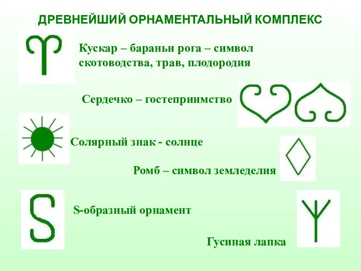 ДРЕВНЕЙШИЙ ОРНАМЕНТАЛЬНЫЙ КОМПЛЕКС Кускар – бараньи рога – символ скотоводства,