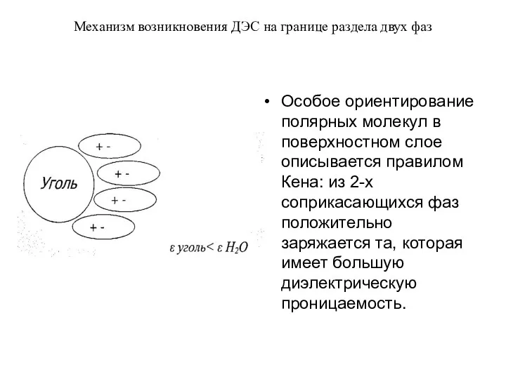 Механизм возникновения ДЭС на границе раздела двух фаз Особое ориентирование