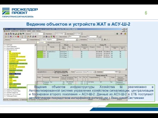 Ведение объектов и устройств ЖАТ в АСУ-Ш-2