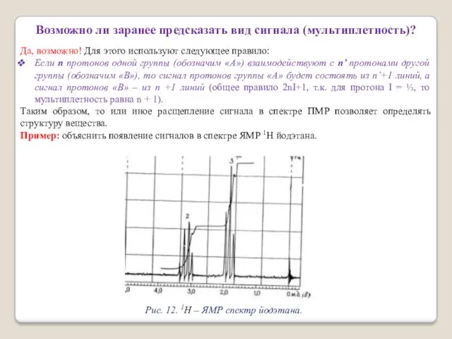 Возможно ли заранее предсказать вид сигнала (мультиплетность)? Да, возможно! Для