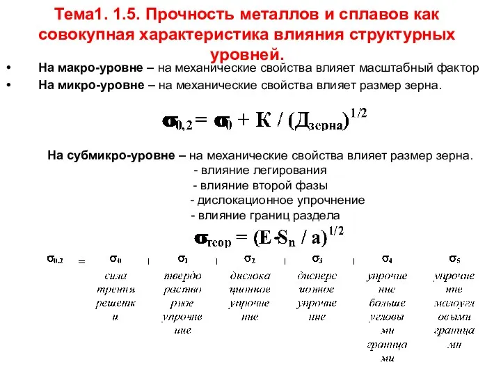 Тема1. 1.5. Прочность металлов и сплавов как совокупная характеристика влияния