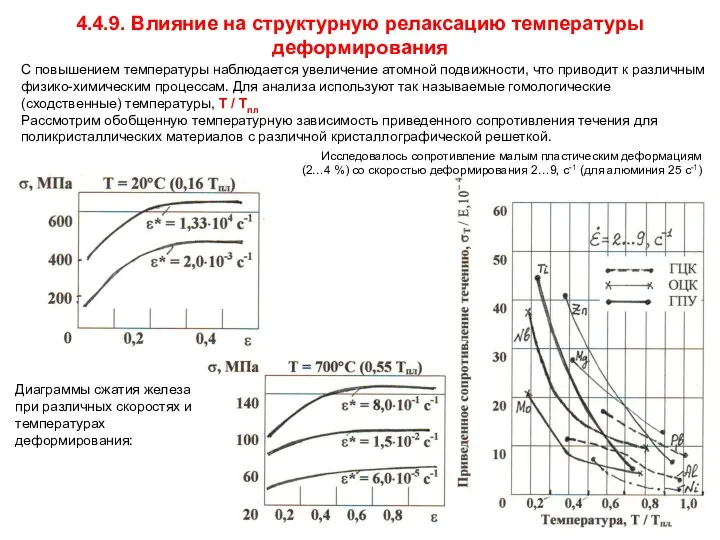 С повышением температуры наблюдается увеличение атомной подвижности, что приводит к