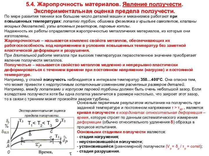 5.4. Жаропрочность материалов. Явление ползучести. Экспериментальная оценка предела ползучести. По