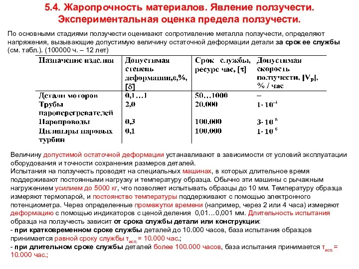 5.4. Жаропрочность материалов. Явление ползучести. Экспериментальная оценка предела ползучести. По