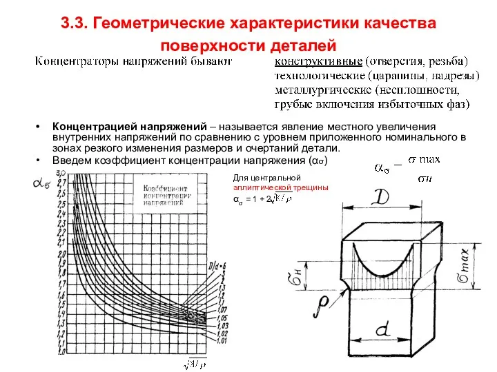 3.3. Геометрические характеристики качества поверхности деталей Концентрацией напряжений – называется