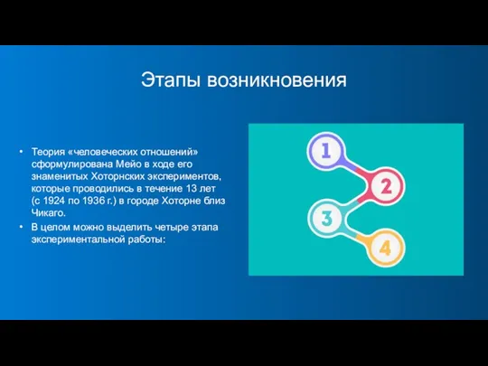 Этапы возникновения Теория «человеческих отношений» сформулирована Мейо в ходе его