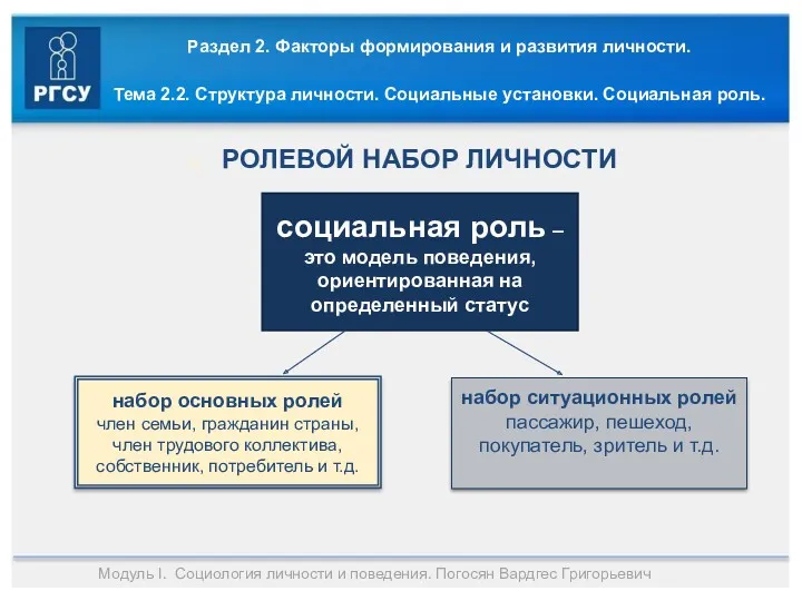 Раздел 2. Факторы формирования и развития личности. Тема 2.2. Структура